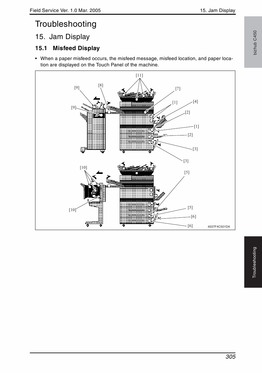 Konica-Minolta bizhub C450 FIELD-SERVICE Service Manual-6